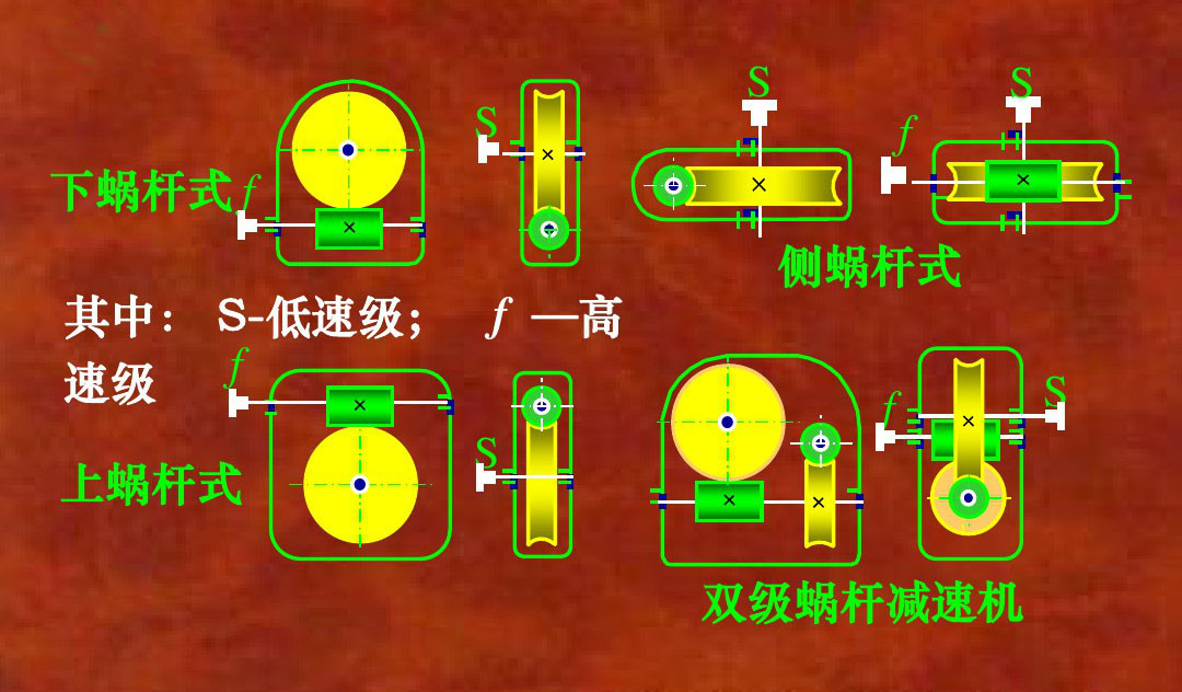 蝸桿減速機結(jié)構(gòu) 蝸桿減速機結(jié)構(gòu)