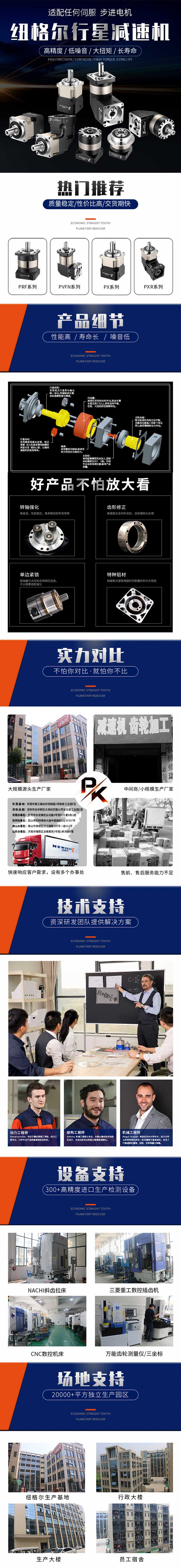 圓法蘭盤(pán)行星減速機(jī)