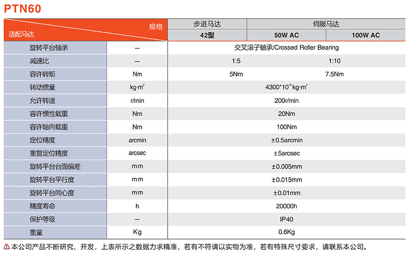 中空旋轉(zhuǎn)平臺PTN60系列適配馬達