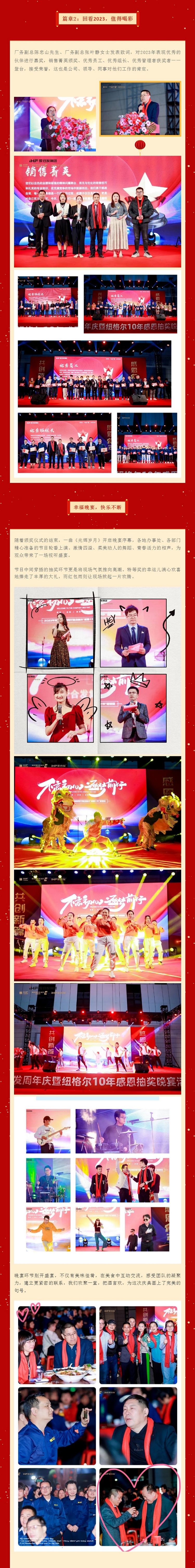篇章2：回看2023，值得喝彩
