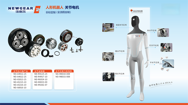 機(jī)器人關(guān)節(jié)模組